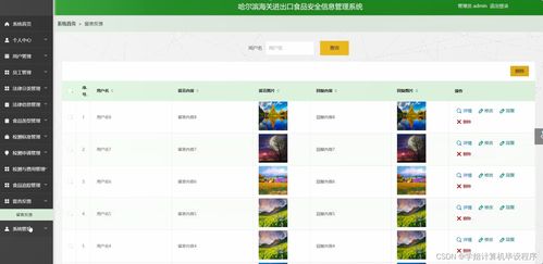 基于SSM框架的哈爾濱海關(guān)進(jìn)出口食品安全信息管理系統(tǒng)設(shè)計(jì)與實(shí)現(xiàn)