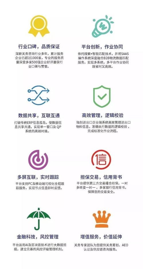 回訪探秘 豐田通商如何憑借信息系統(tǒng)集成服務(wù)，破解上千種商品的快速規(guī)范報(bào)關(guān)難題